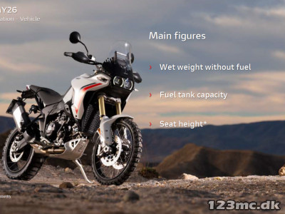 Ducati DesertX Radar Ducati DesertX Radar